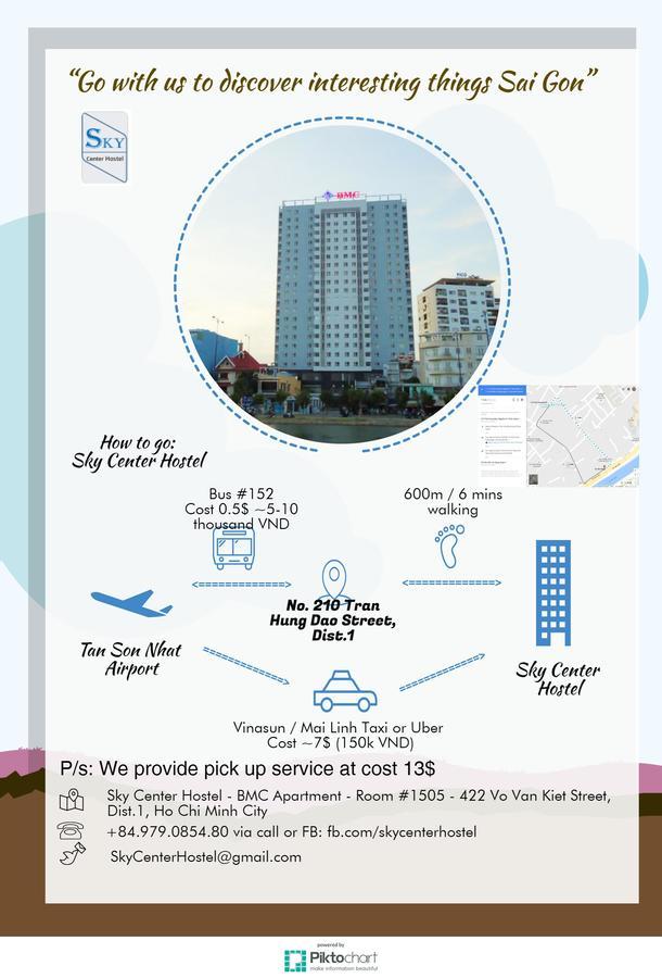 Hostel Sky Center